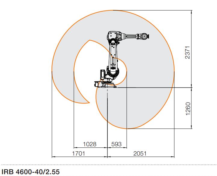 IRB 4600-40-2.55work range.jpg