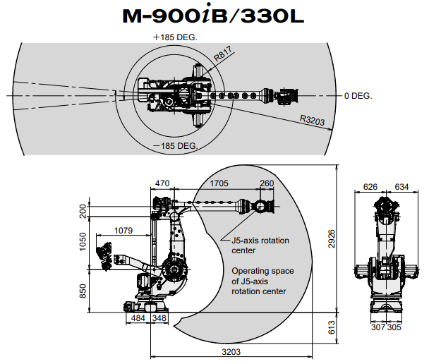 M-900iB 330L.png