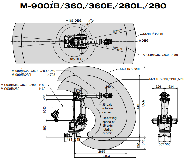 M-900iB-360 360E 280L 280.png