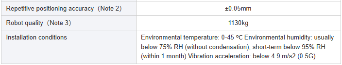 Product parameters：.png