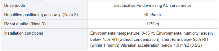 Product parameters：.png