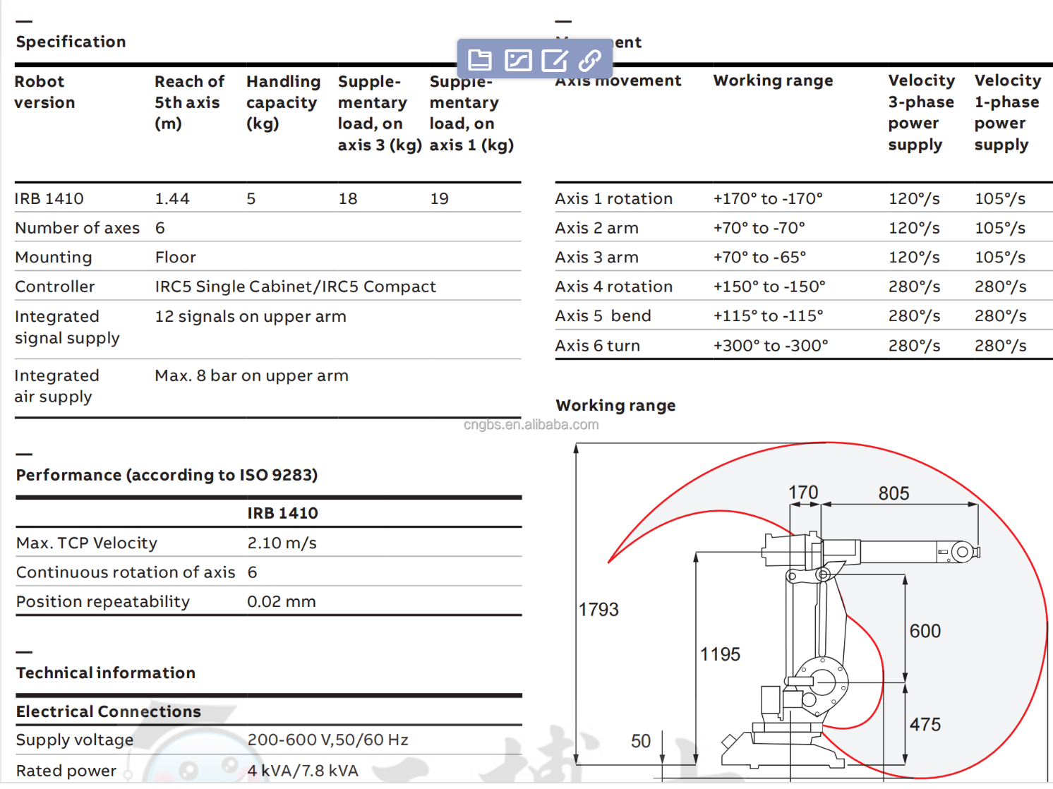 IRB1410 robot.png