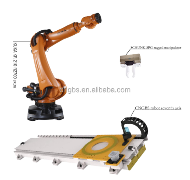 High productivity KUKA Robot KR210R2700 