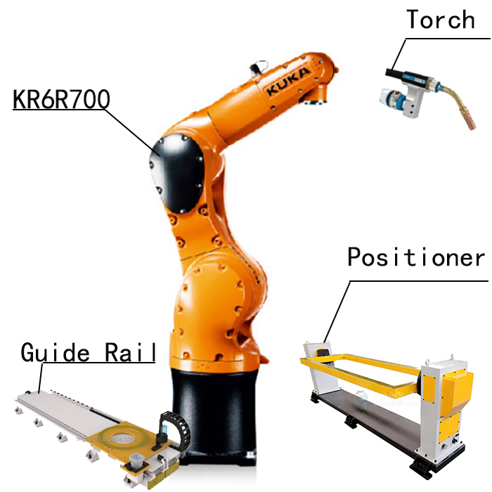 KUKA KR6 R700 Welding Robot
